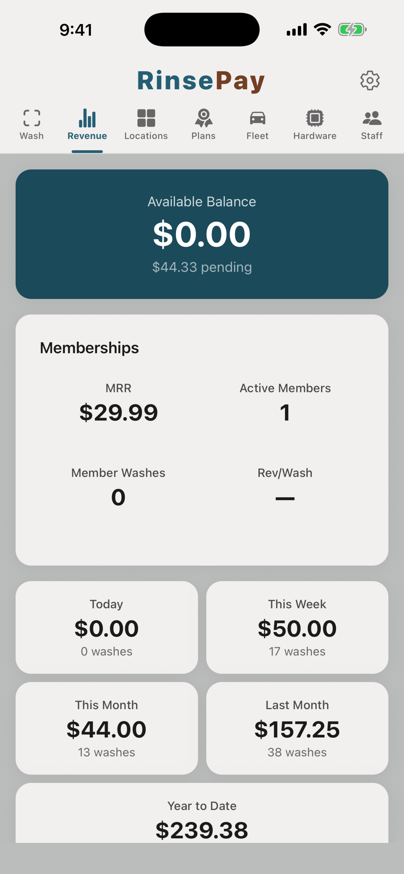 RinsePay owner dashboard showing today's revenue.