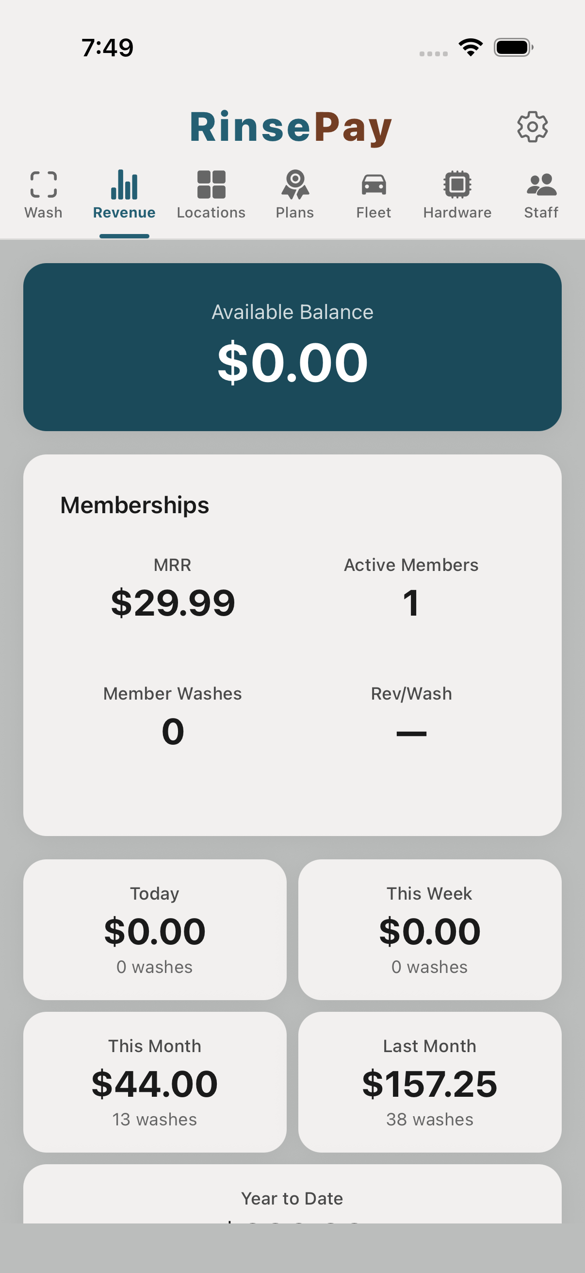 RinsePay owner dashboard showing revenue by period.